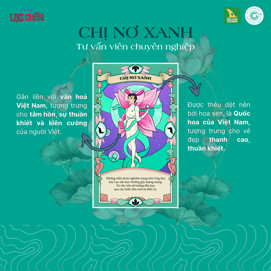 Thẻ bài Chị Nơ Xanh